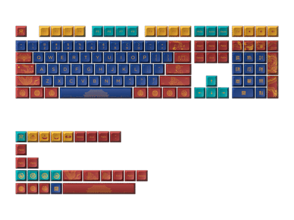 Akko World Tour Beijing Keycap Set